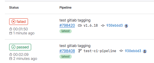 pipeline triggered 2 times for same commit