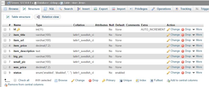 Php Routing Slug Or Url From The Database In Codeigniter Stack Overflow - Premium Gradient Background Gallery - 8K