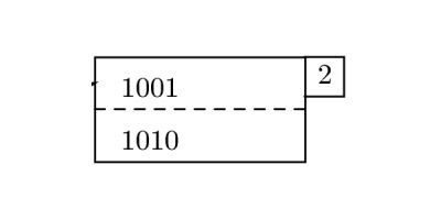 Diagrams Introducing A Sub Node Within A Part Of A Split Rectangle - Best Space Arts in Ultra HD