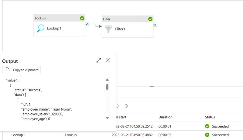 If Statement How To Access Web Activity Output Elements From Data - Perfect High Resolution Nature Wallpapers | Free Download