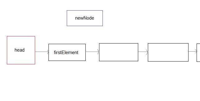 Javascript Convert A Singly Linked List Into An Array - Space Backgrounds - Amazing Full HD Collection