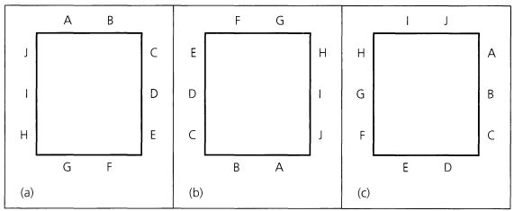 Combinatorics Counting The Number Of Arrangements Around A Rectangle - High Quality HD Space Illustrations | Free Download