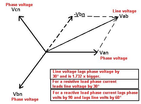 Basic Wattmeter Average Power Electrical Engineering Stack Exchange - Incredible Abstract Design - Ultra HD