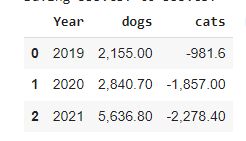 Python Plotly Express Yaxis From String To Numeric Stack Overflow - Download Professional Space Background | 4K