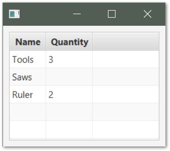 Java Javafx Tableview Displays Null Values Stack Overflow - Landscape Art Collection - Full HD Quality