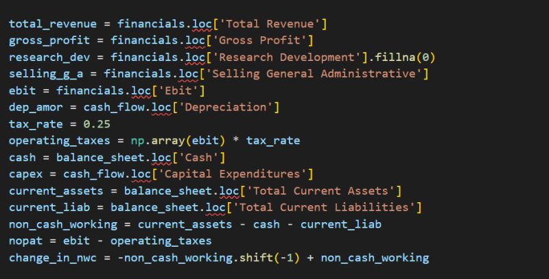Vs Code Is Not Recognising Basic Functions In Python Stack Overflow - Download Premium Colorful Wallpaper | Retina