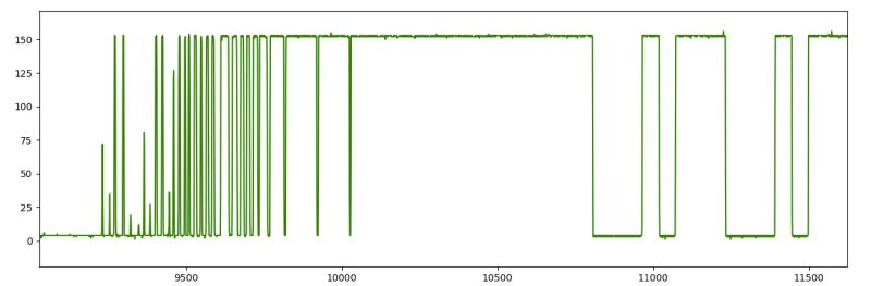 Reverse Engineering Alarm Keypad Protocol Electrical Engineering Stack Exchange - Ultra HD Ocean Photos for Desktop