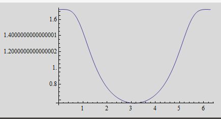 Plotting How To Properly Use Framelabel With The New Plotlayout - Space Image Collection - Mobile Quality