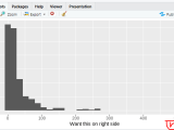 Ggplot2 How Do I Move My Axis Labels To The Side In Ggplot In R