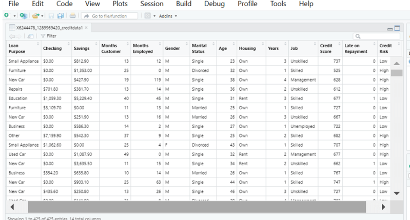 R Diversity Indices For Column Data Stack Overflow - Nature Image Collection - Desktop Quality
