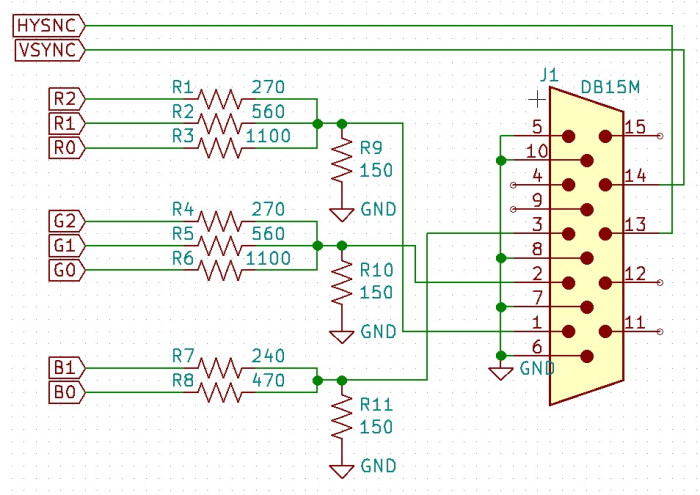 Analog 8 Bit Vga Dac Design Question Electrical Engineering Stack - Retina Sunset Arts for Desktop