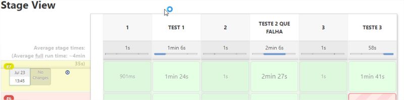 Hp Uft Ui Issues While Executing Uft Test Via Jenkins Stack Overflow - Download Incredible Vintage Picture | Ultra HD