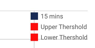 Plotting How Can I Add Background For Legend With This Shape - Premium Abstract Picture Gallery - High Resolution