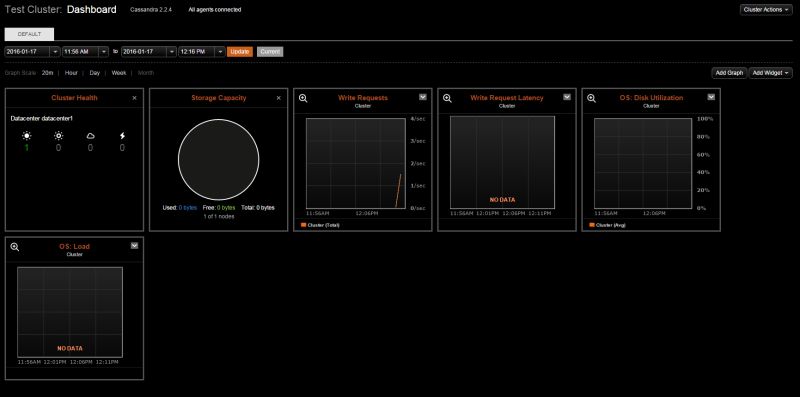 Cassandra Why Is Disk Usage Reported By The Opscenter Storage - 8K Colorful Wallpapers for Desktop