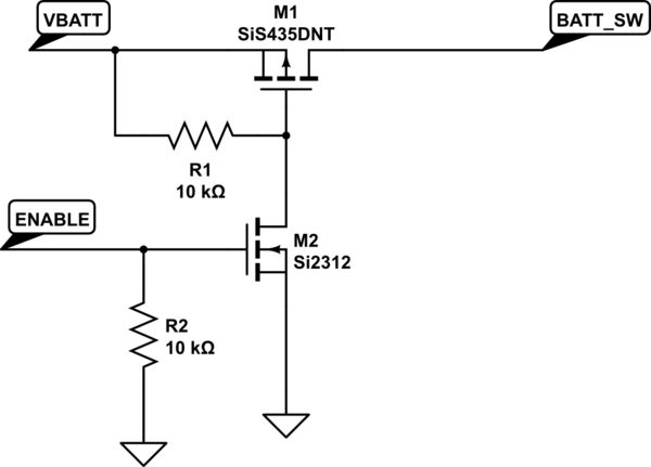 Transistors Mosfet As Power Switch Issues Electrical Engineering - Download High Quality Sunset Illustration | Retina