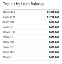 Java How To Create A Different Model Of Jtable Stack Overflow - Gorgeous Full HD Space Wallpapers | Free Download