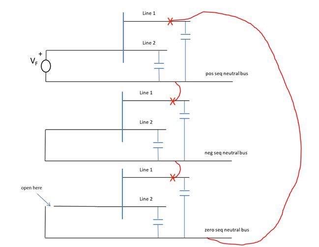 How To Calculate Zero Sequence Voltage For A Network With Zero Sequence - Best Space Designs in 4K
