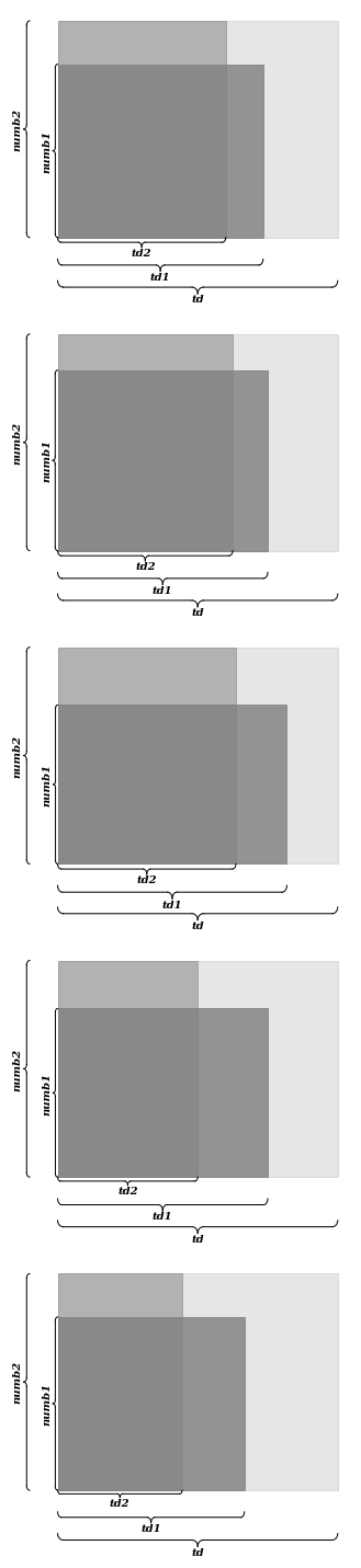 Python Matplotlib Plot A Df To A Rectangle Stack Overflow - Premium Mountain Illustration Gallery - Mobile