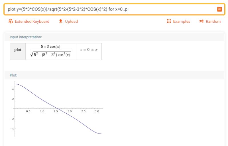 Qualitative Representation Of Elliptical Motion The Simulation - Minimal Texture Collection - Full HD Quality