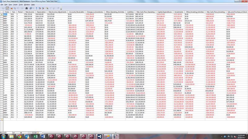 Database Ms Access Calculate Stack Overflow - Classic Desktop Minimal Arts | Free Download