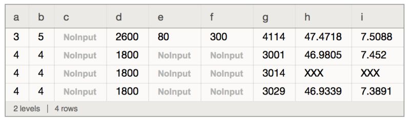 List Manipulation Duplicate Rows With Multiple Entries Mathematica Stack Exchange - Premium High Resolution Space Designs | Free Download