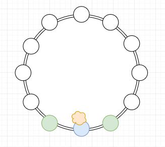 Probability Theory Random Walk On N Cycle Mathematics Stack Exchange - 4K Geometric Patterns for Desktop