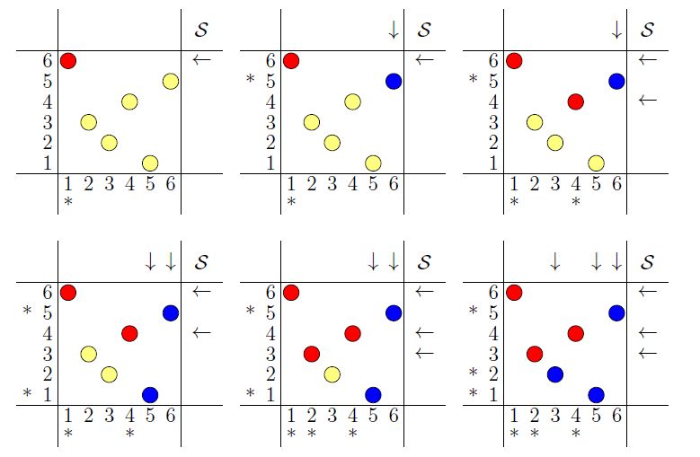 Permutation Diagrams Robert Dickau - Ultra HD Ultra HD Landscape Arts | Free Download