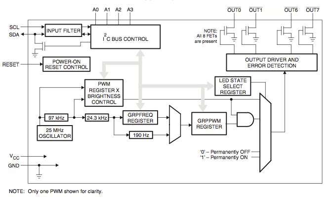 Led Driver Internal Circuitry Understanding Electrical Engineering Stack Exchange - Stunning Colorful Art - HD
