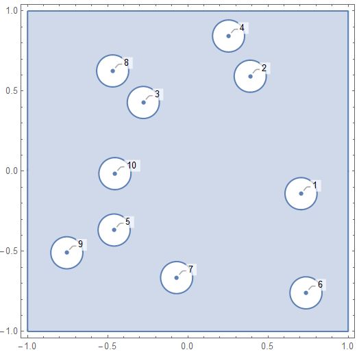 Differential Equations Automatic Solution To Label Boundary Elements - Minimal Wallpapers - Artistic Mobile Collection