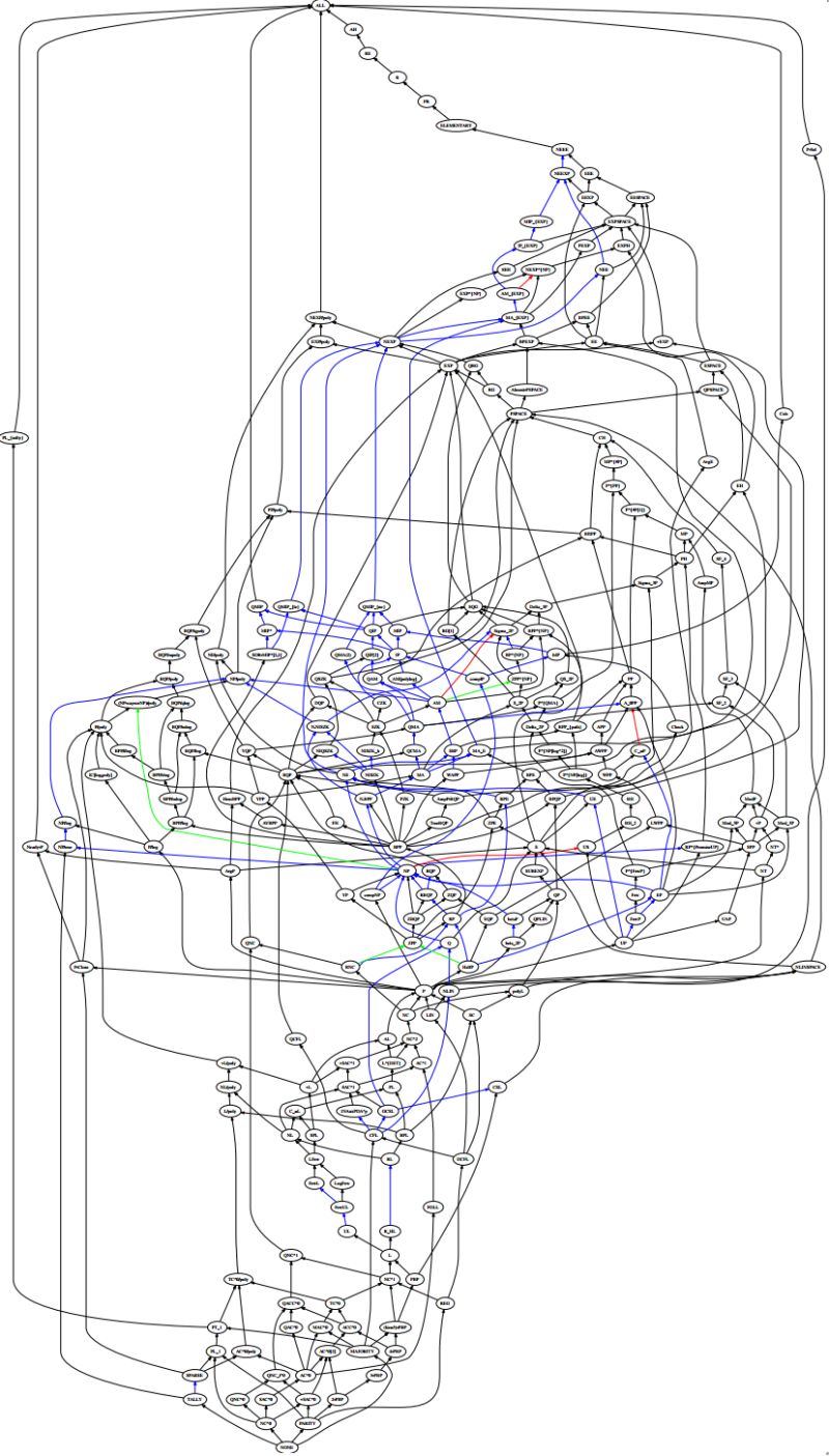 Understanding Complexity Range - Premium Ocean Design Gallery - Retina