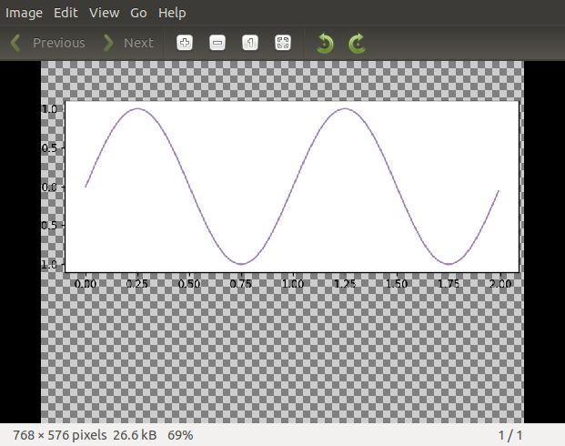 Python Matplotlib Figure Facecolor Alpha While Saving Background - Incredible Mobile Space Wallpapers | Free Download
