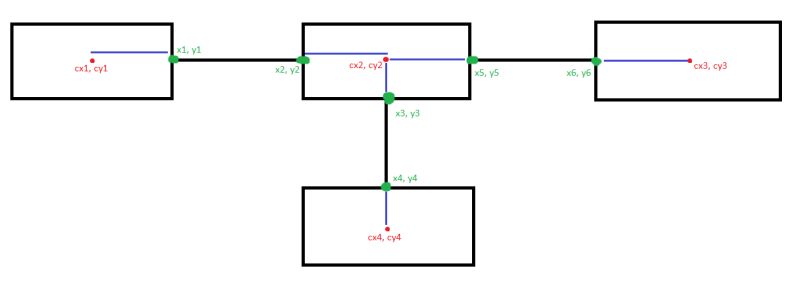 Python How To Determine Which Point Is Closest To Another Stack - Artistic Sunset Texture - Full HD