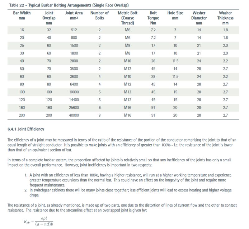 Pdf Copper For Busbars Calculation Dokumen Tips - Download Stunning Dark Illustration | Retina
