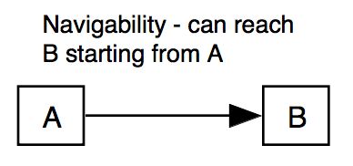 Navigability Wikipedia - Sunset Backgrounds - Creative Full HD Collection