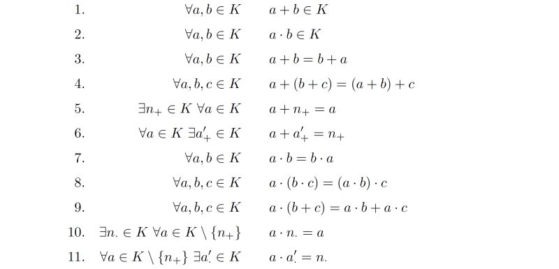 How To Align Two Column Equations Inside An Enumerate Environment - Incredible Sunset Illustration - Ultra HD