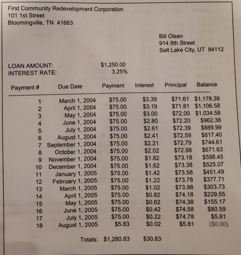 Using Table In Header Or Making A Custom Header Activereportsjs - Light Design Collection - 8K Quality