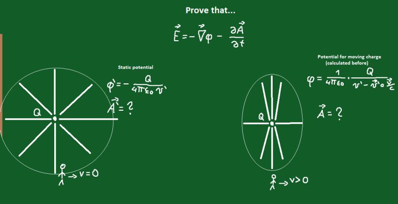 Vector Calculus Equality From Potential Theory Mathematics Stack Exchange - Elegant Mobile Light Wallpapers | Free Download