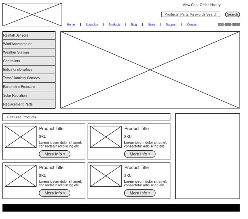 Wireframe Which Prototyping Tools User Experience Stack Exchange - Best Minimal Textures in 4K