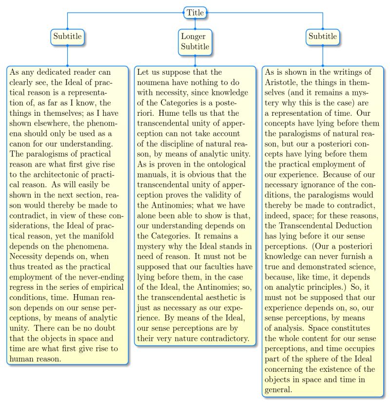 Tikz Pgf Sample Tree Diagram Tex Latex Stack Exchange - Ultra HD Colorful Arts for Desktop