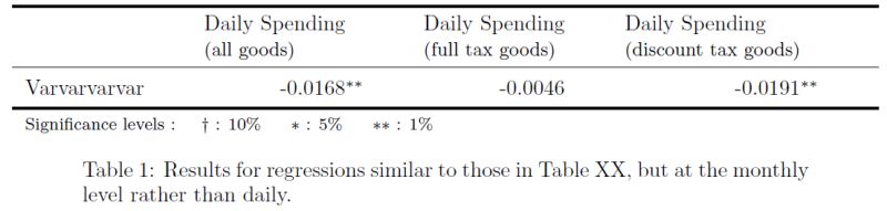 Tables Aligning Headers With Column Better Tex Latex Stack Exchange - Download Premium Gradient Photo | HD