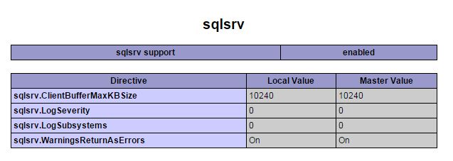 How Do I Display Sql Server Table Data Using Php Stack Overflow - Colorful Art Collection - HD Quality