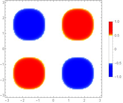 Gamma Correction Color Mymusing - Premium Colorful Picture Gallery - HD