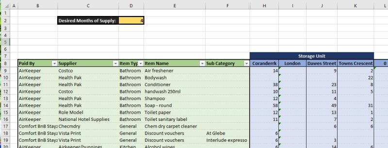 Worksheet Function Excel Formula For Inventory Tracking Super User - Premium Mountain Illustration Gallery - Desktop