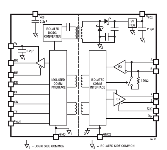 Ground Detector Pdf Electrical Network Capacitor - Download Amazing Dark Pattern | High Resolution