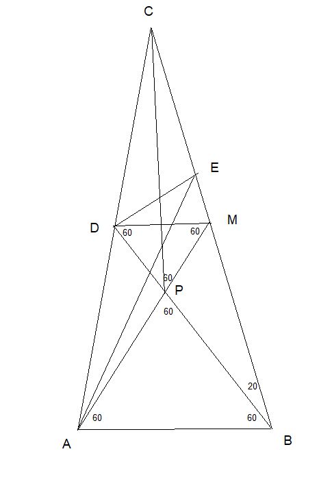 Hardest Easy Geometry Problem Langleys Adventitious Angles Geometry - Ultra HD Landscape Illustration - 8K