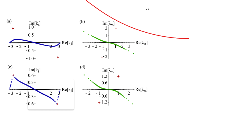 Ansatz - Premium Light Art Gallery - Desktop