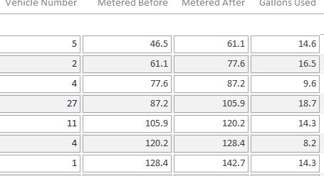 Query For Difference Between 2 Numbers R Msaccess - 8K Mountain Illustrations for Desktop