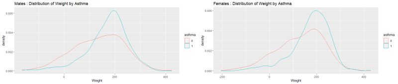 R Visualizing Categorical Response Data Cross Validated - Vintage Wallpaper Collection - Ultra HD Quality