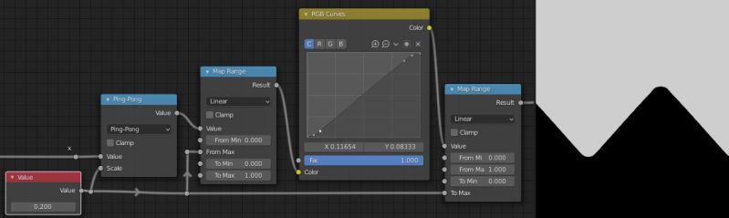 Mathematics Ping Pong Math Node What Does It Do Blender Stack Exchange - Download Modern Geometric Picture | Mobile