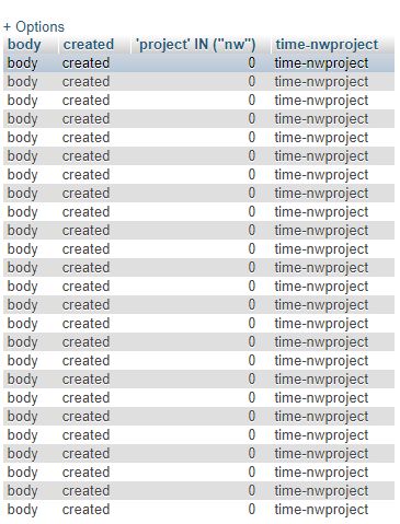 Mysql Query For Ticket Activity In Osticket Database Stack Overflow - Amazing Dark Pattern - 8K